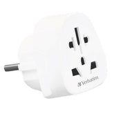 PLC Adapter Verbatim